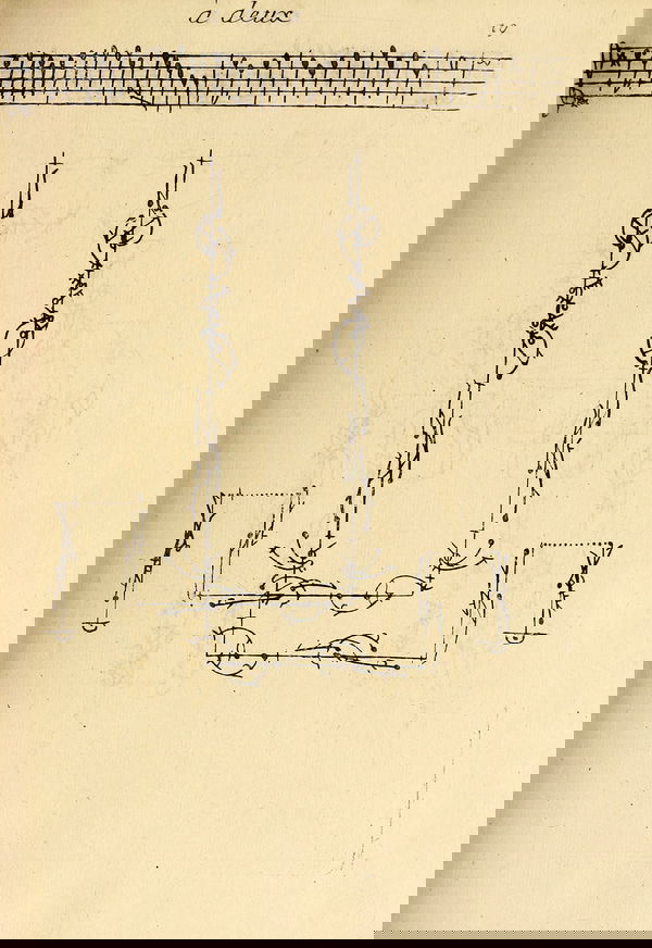 Dance choreography notation